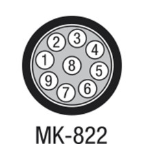 MK-822