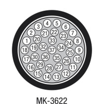 MK-3622