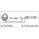 FL02 - unbal. XLR/F 3P to Jack mono 1,5 m