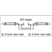 FL10 - unbal. Jack mono to Jack mono 90° 1,5 m