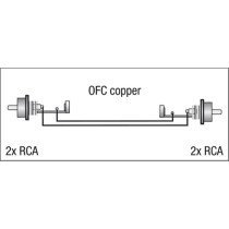 FL24 - 2 RCA male L/R to 2 RCA male L/R 0,75 m - nero