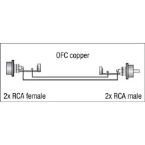 FL27 - 2 RCA male L/R to 2 RCA female L/R 0,75 m - nero