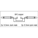 FL28 - unbal. Jack mono to Jack mono 1,5 m