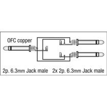 FL32 - mono Jack to 2 mono Jack L/R 1,5 m