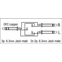 FL34 - stereo Jack to 2 mono Jack L/R 0,75 m - nero
