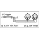 FL37 - 2 x bal. XLR 3P, female to Jack stereo 1,5 m