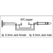 FL40 - bal. stereo Jack to stereo female Jack 6 m