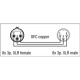 FL60 - 8 XLR/M 3P to 8 XLR/F 3P 3 m