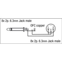 FL63 - 8 Jack mono to 8 Jack mono 3 m