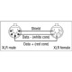 FL84 - DMX/AES-EBU XLR/M 5P to XLR/F 5P Neutrik 75 cm