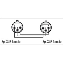 FLA21 - XLR 3P female to XLR 3P female