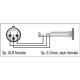 FLA22 - XLR 3P female to Jack stereo female