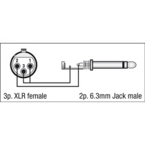 FLA23 - XLR 3P female to Jack mono male