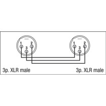 FLA25 - XLR 3P male to XLR 3P male