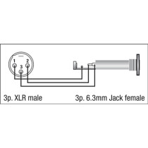 FLA26 - XLR 3P male to Jack stereo female