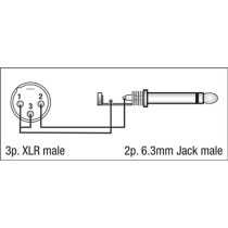 FLA27 - XLR 3P male to Jack mono male