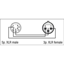 FLA29 - XLR 5P male to XLR 3P female adapter 5p. XLR - maschio > 3p. XLR - femmina adattatore DMX