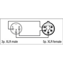 FLA30 - XLR 5P female to XLR 3P male adapter 3p. XLR - maschio > 5p. XLR - femmina adattatore DMX