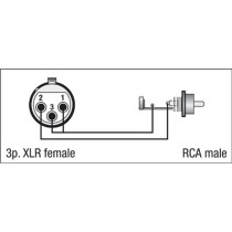 FLA31 - XLR 3P female to RCA male