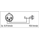 FLA33 - XLR 3P female to RCA female