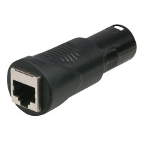 FLA40 - XLR 5P male to RJ45 female