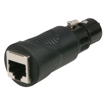 FLA41 - XLR 5P female to RJ45 female