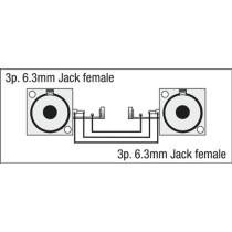 FLA52 - Jack chassis female to Jack female
