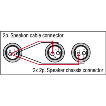 FS13 - 2 Speaker female to speakON male - 2x 1.5 mm² 1.5 m