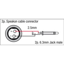 FS16 - Jack mono to speakON/Male - 2x 1.5 mm² - Neutrik 3 m