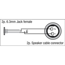 FSA03 - Jack female locking to Speaker 2P male