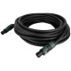 FSN14 - speakON NL4 a speakON NL4 - 4x 2,5 mm² - Neutrik