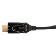 Cavo in fibra HDMI 2.1 AOC 8K armato