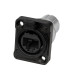 Telaio RJ45