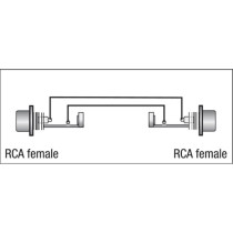 XGA01 - RCA/F to RCA/F
