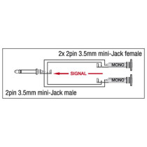 XGA14 - mini-jack/M mono to 2x mini-jack/F