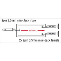 XGA14 - mini-jack/M mono to 2x mini-jack/F