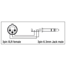 XGA24 - XLR/F 3P to Jack/M stereo