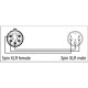 XGA30 - XLR/F 5P to XLR/M 3P