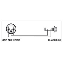 XGA33 - XLR/F 3P to RCA/F