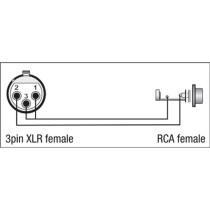 XGA33 - XLR/F 3P to RCA/F