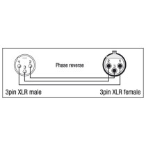 XGA36 - XLR/M 3P to XLR/F 3P Phase Reverse Inverti fase
