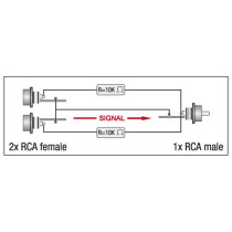 XGA38 - 2 x RCA/F to RCA/M - incl. 2 x 10 kilo-Ohm resistors Inclusi 2 resistori da 10 kilo-Ohm