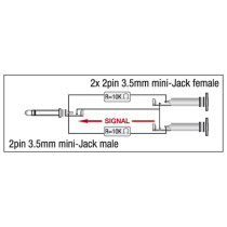 XGA40 - mini-jack/M to 2 x mini-jack/F - incl. 2 x 10 kilo-Ohm resistors Inclusi 2 resistori da 10 kilo-Ohm