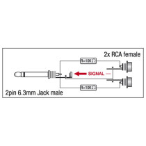 XGA41 - Jack/M mono to 2 x RCA/F - incl. 2 x 10 kilo-Ohm resistors Inclusi 2 resistori da 10 kilo-Ohm