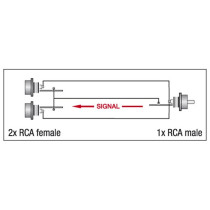 XGA42 - 2 x RCA/F to RCA/M