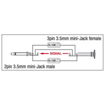 XGA43 - mini-jack/M mono to mini-jack/F - incl. 2 x 10 kOhm resistors Inclusi 2 resistori da 10 kilo-Ohm