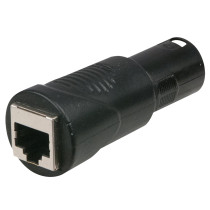 FLA38 - XLR 3P male to RJ45 female