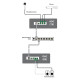 AU-DTO4-RX
