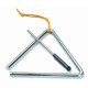 GTR 15 Triangolo Global da 15 cm